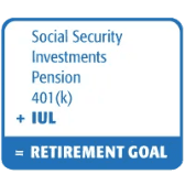 Supplemental Retirement Income Stream Icon